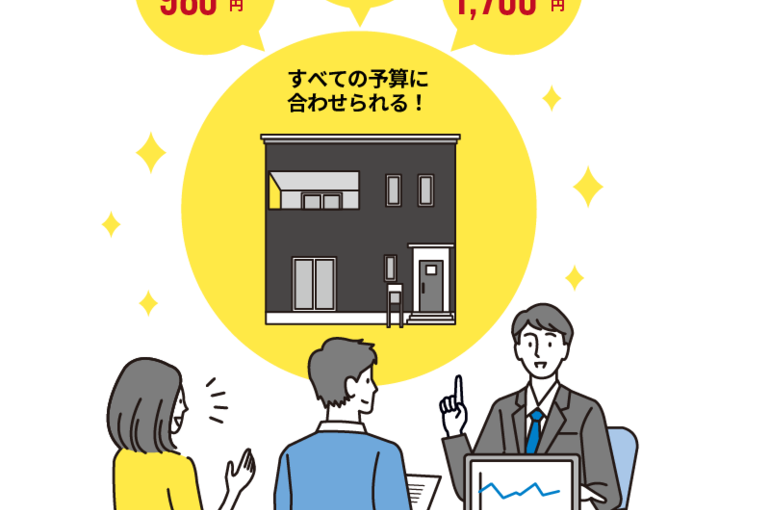 sasebo-chumonjutaku