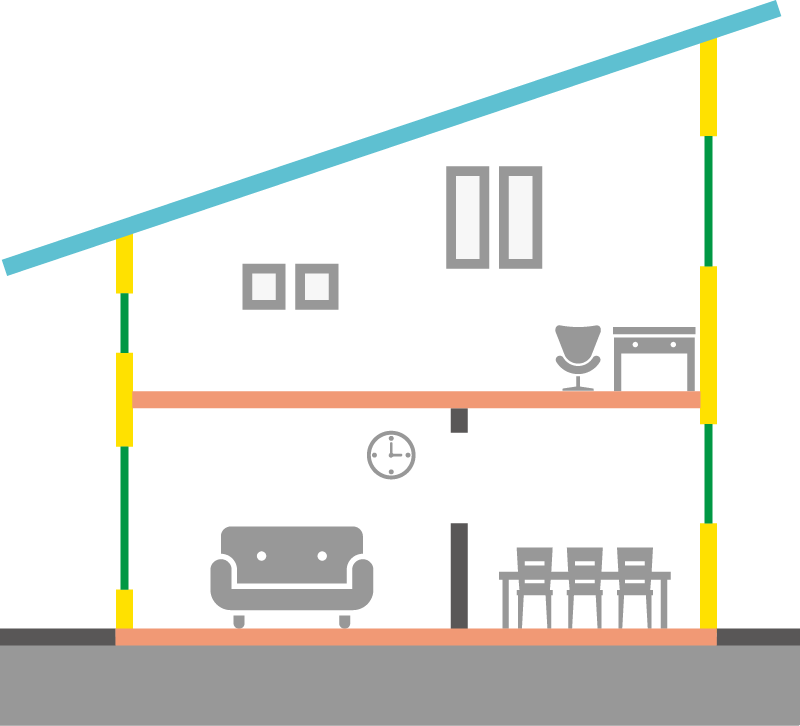 NISSIN HOMEの長期優良住宅仕様